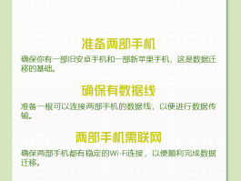 苹果手机的短信怎么导到安卓手机