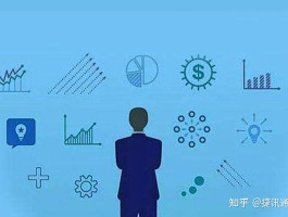 有什么打网络电话的软件吗知乎文章免费