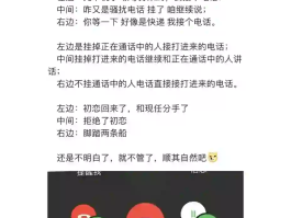 如何使用网络打电话给对方手机号码显示
