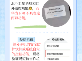 短信验证码总是错误什么原因引起的呢