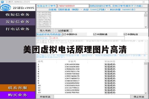 美团虚拟电话原理图片高清 美团虚拟电话原理图片高清